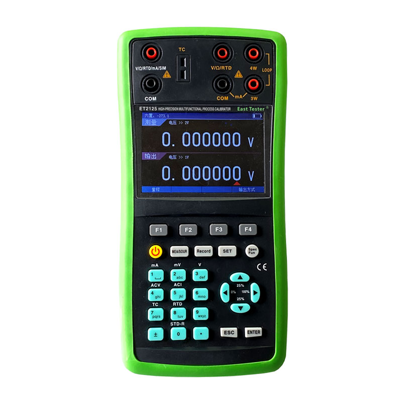 123